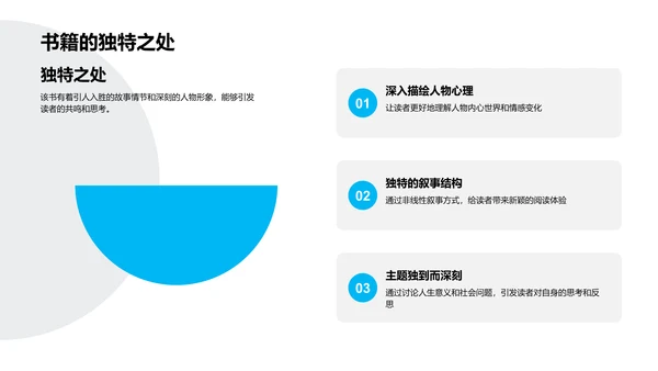 读书分享报告PPT模板