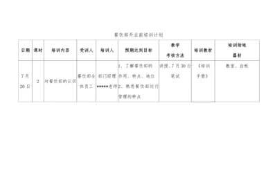 国际大酒店餐饮部开业前培训计划[1].docx