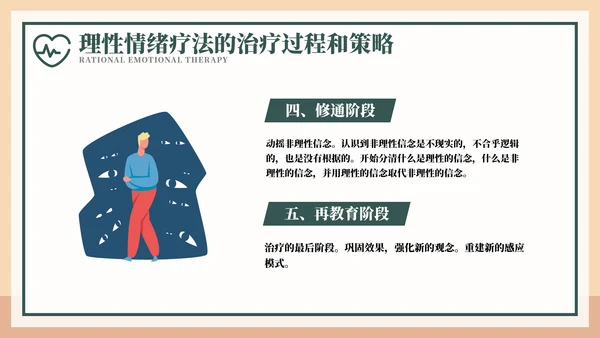 释放情绪理性情绪疗法宣传PPT模板