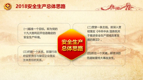 全面落实安全生产主体责任PPT教学课件