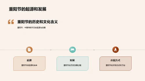 重阳节市场营销解析