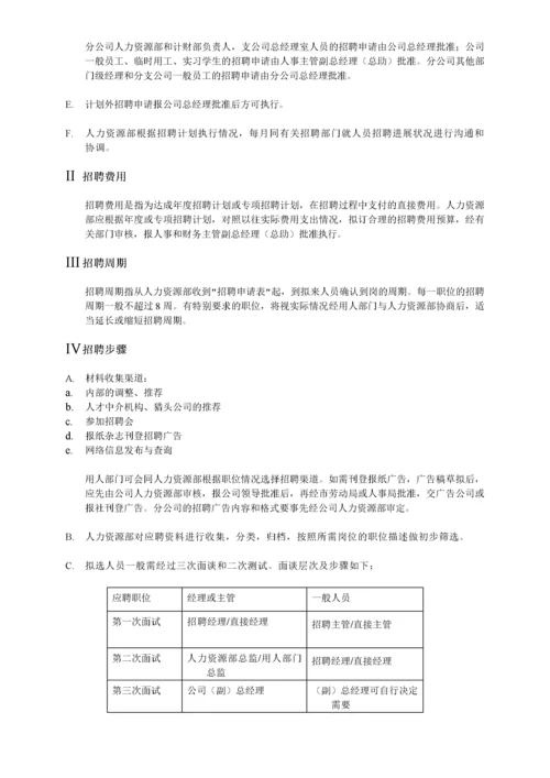 华为集团人力资源管理手册.docx