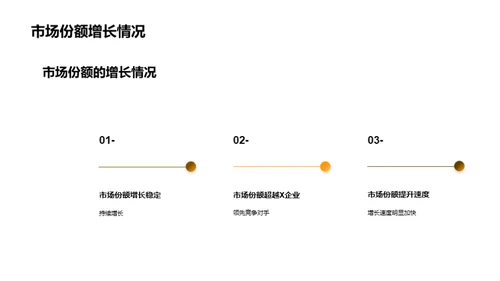 黄酒市场：破局与突破