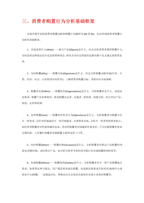 消费者购买行为分析研究.docx