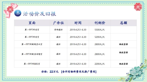 父亲节活动策划推广通用PPT模板