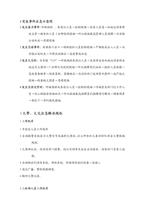 物业公司突发事件应急标准流程.docx