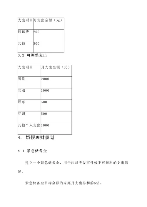 婚假理财规划方案