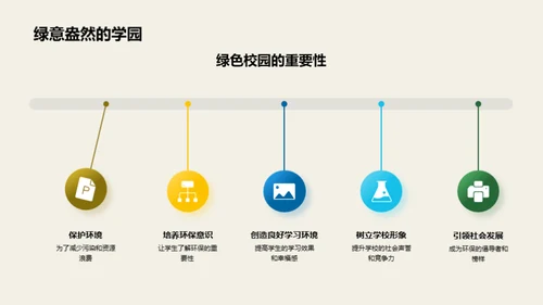 构建绿色校园