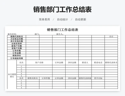销售部门工作总结表