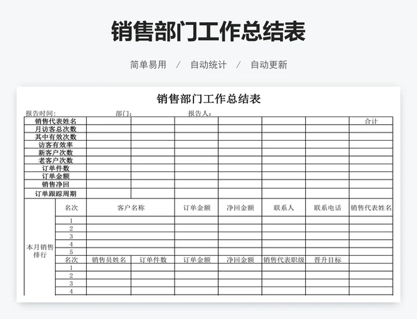 销售部门工作总结表