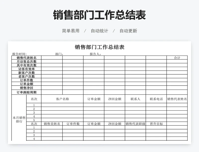 销售部门工作总结表