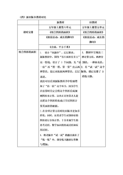 新北师大单元分析五上第六单元组合图形的面积单元教材解读