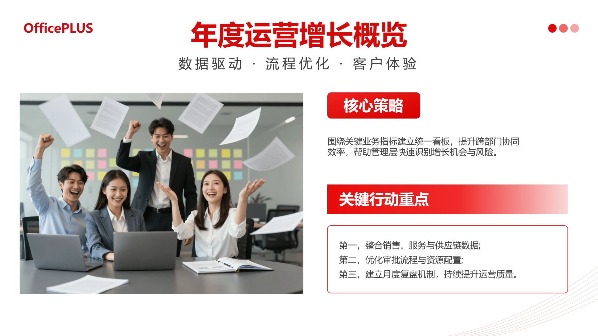 红色商务简约风格年度运营增长概览展示PPT单页