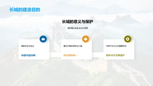 古迹之旅：文明篇章