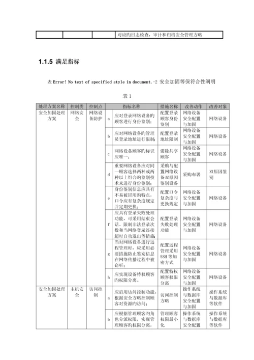 安全加固解决方案.docx