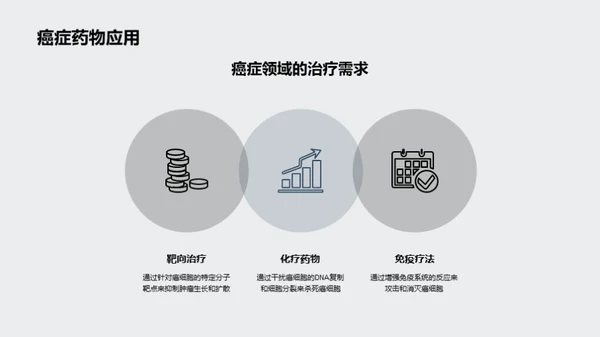 化学合成药物：探索与前瞻