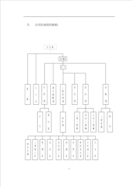 环境整治工程施工方案