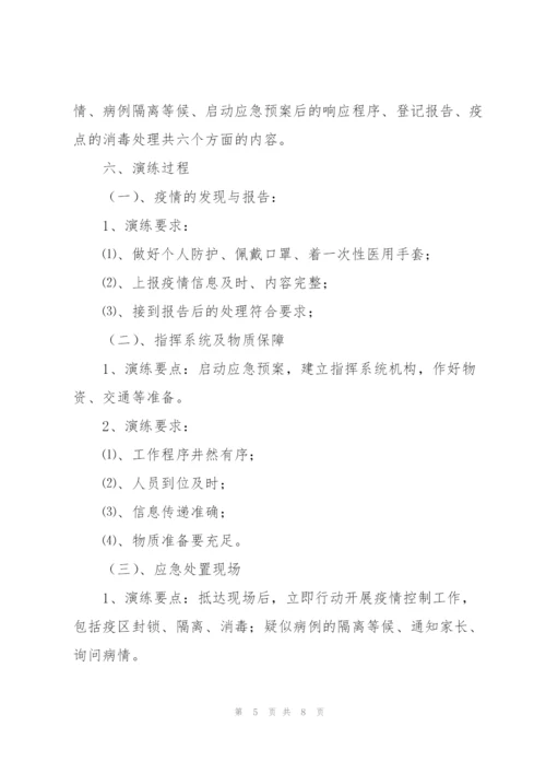新冠肺炎疫情防控应急演练方案.docx
