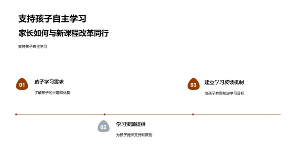 全面解析高一新课程改革