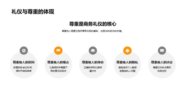 商务礼仪与企业文化