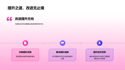 家居团队年度报告PPT模板