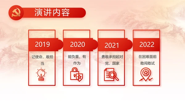 党建党支部述职报告动态PPT党课