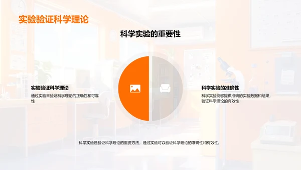 科学知识与实践教学PPT模板