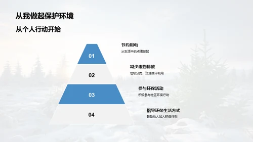 大雪季节的环保实践