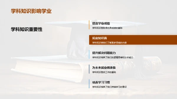 深掘学科知识