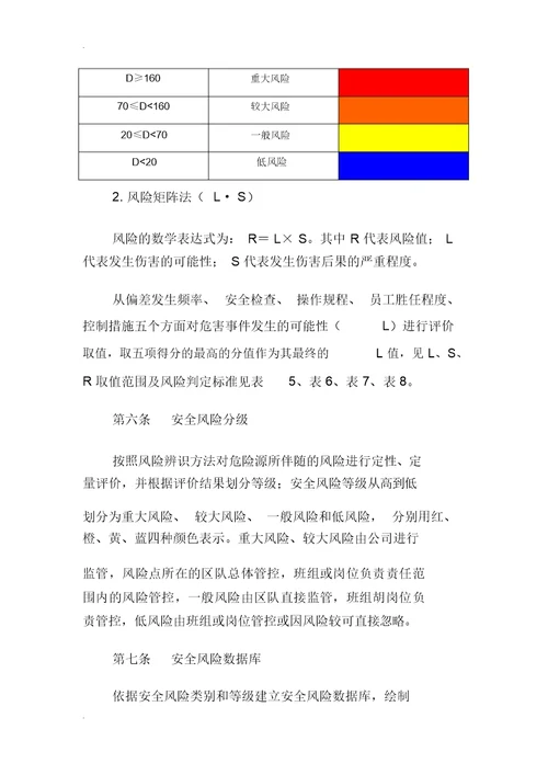 双控体系管理实用制度