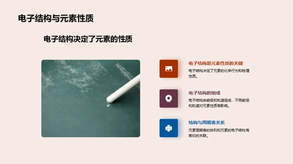 化学元素揭秘