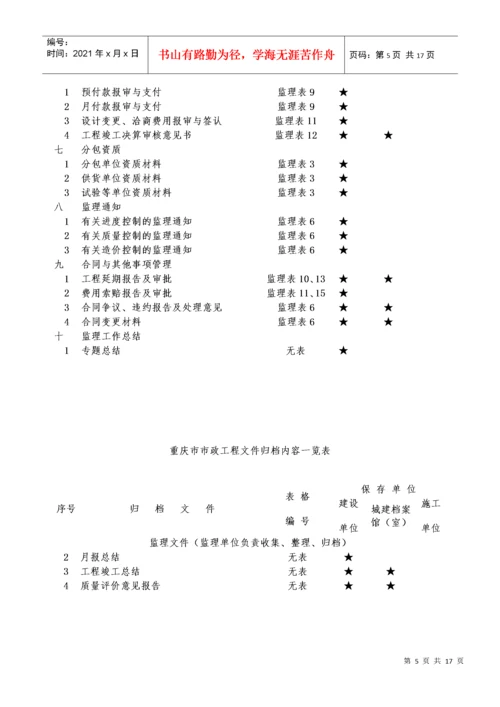 重庆市市政工程文件归档内容一览表.docx