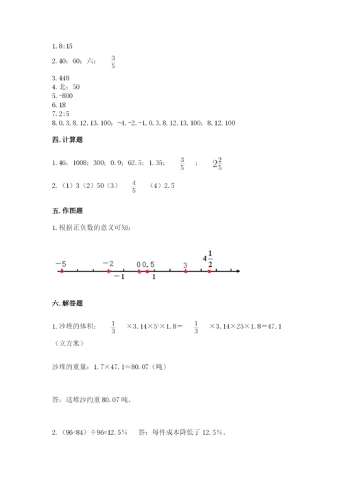 小升初数学期末测试卷【轻巧夺冠】.docx