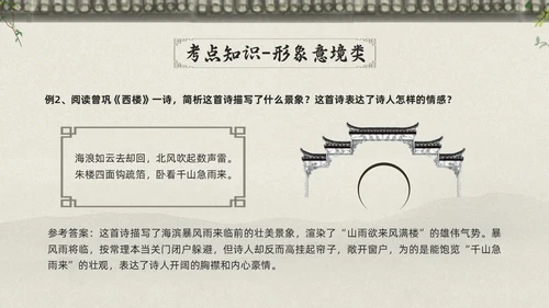 浅色古风高考诗歌鉴赏PPT模板宣传PPT动态PPT