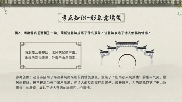 浅色古风高考诗歌鉴赏PPT模板宣传PPT动态PPT