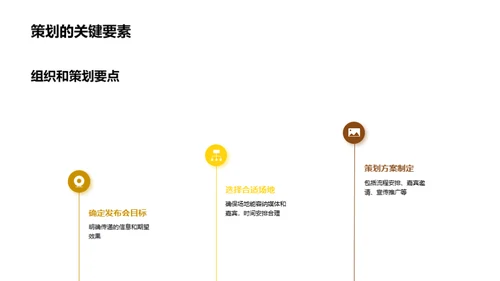 新闻发布会礼仪解读