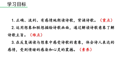 部编版九年级语文上册  第六单元 课外古诗词诵读（二）课件(共67张PPT)
