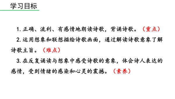 部编版九年级语文上册  第六单元 课外古诗词诵读（二）课件(共67张PPT)
