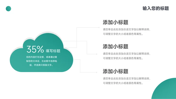 绿色简洁岗位晋升陈述PPT模板