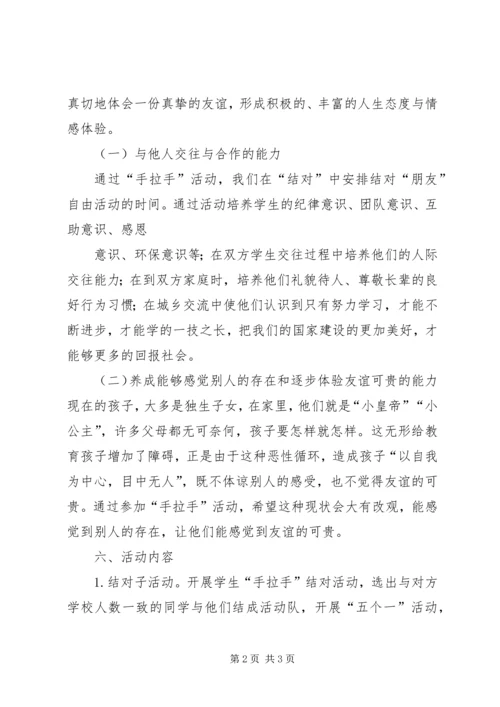 固堤小学综合实践活动经典经验与做法.docx