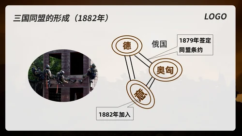 棕色简约初中历史九年级下PPT课件第一次世界大战PPT模板宣初中历史九年级下册