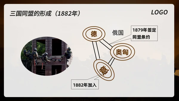 棕色简约初中历史九年级下PPT课件第一次世界大战PPT模板宣初中历史九年级下册