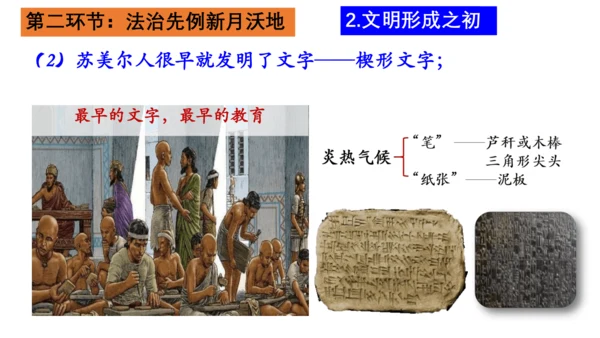 第一单元 古代亚非文明-【大单元教学复习课件】2024-2025学年九年级历史上册同步课件（部编版）