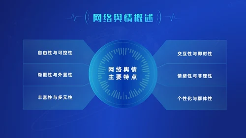 蓝色科技风网络信息技术网络舆情分析动态PPT