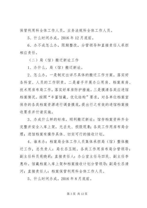 档案局工作计划 (6).docx