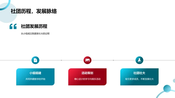 二年级数学社总结