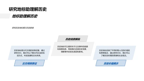 历史地标文化探析PPT模板