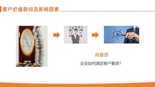 客户关系管理通用PPT模板