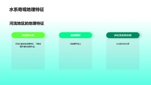 旅游地理知识介绍