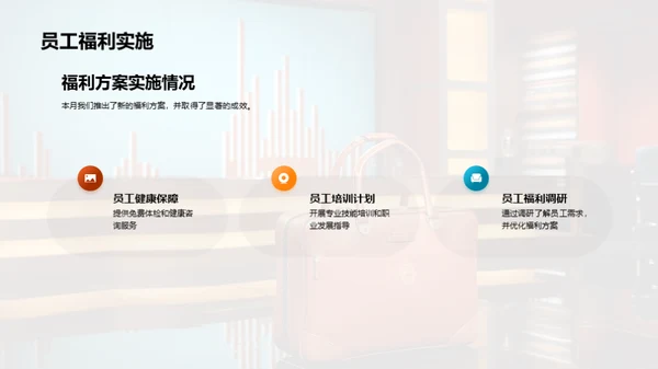 人力资源月度总结